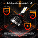 2 PCS 1901 9005 / HB3 / H10 DC9-36V 14W 6000K 1400LM IP68 Car LED Headlight Lamps(White Light)