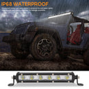 20inch 13W 6000K Spot / Flood Light Ultra-thin Waterproof Car SUV Work Lights LED Bulbs, DC 9-30V