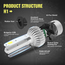 2 PCS S2 H1 18W 6000K 1800LM IP65 2 COB LED Car Headlight Lamps, DC 9-30V(Cool White)