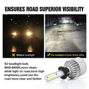 2 PCS S2 H1 18W 6000K 1800LM IP65 2 COB LED Car Headlight Lamps, DC 9-30V(Cool White)