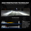 2 PCS 1905 H4 DC9-36V / 23W / 6000K / 3000LM IP68 Car LED Headlight Lamps
