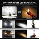 2 PCS 1905 H4 DC9-36V / 23W / 6000K / 3000LM IP68 Car LED Headlight Lamps