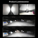 2 PCS M3 9005 / HB3 / H10 DC9-32V / 17W / 6500K / 2000LM IP68 Car LED Headlight Lamps(Cool White)
