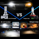 2 PCS M3 9006 / HB4 DC9-32V / 17W / 6500K / 2000LM IP68 Car LED Headlight Lamps(Cool White)