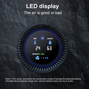 MOMAX AP5E PURE GO DC 5V 45W Smart Car Air Purifier
