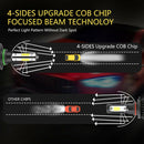 F8 9006 2 PCS 22W 3000LM 6000K Four Side DOB LED Headlight Fog Light Bulbs High Beam Conversion Kit DC 9-32V