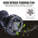2 PCS X15 9006 DC9-32V 26W 6500K 3000LM IP67 Car LED Headlight Lamps / Fog Light (White Light)