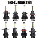 2 PCS X15 H4 DC9-32V 26W 6500K 3000LM IP67 Car LED Headlight Lamps / Fog Light (White Light)