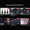 2 PCS S2 H8 / H9 / H11 DC9-36V / 25W / 6000K / 2500LM IP68 Car LED Headlight Lamps (Cool White)