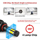2 PCS S2 H7 DC9-36V / 25W / 6000K / 2500LM IP68 Car LED Headlight Lamps (Cool White)