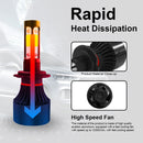 2 PCS S2 H7 DC9-36V / 25W / 6000K / 2500LM IP68 Car LED Headlight Lamps (Cool White)