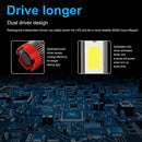 2 PCS EV18 H1 DC9-30V 20W 6000K 2500LM Car LED Headlight Lamps