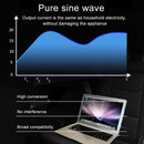 150W DC 12V-24V to AC 220V Car Multi-functional Sine Wave Power Inverter 2 USB Ports Charger Adapter (White)