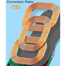 Car Qi Standard Wireless Charger 10W Quick Charging for 2016-2021 Honda Civic, Left Driving