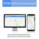 TK300 3G GPS / GPRS / GSM Realtime Car Truck Vehicle Tracking GPS Tracker with Battery and Relay