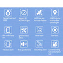 TK300 3G GPS / GPRS / GSM Realtime Car Truck Vehicle Tracking GPS Tracker with Battery and Relay