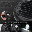 EagleVision DC9-30V 35W 6000K 4000LM 5.75 inch Round Motorcycle LED Headlight with Angel Eye for Harley-Davidson