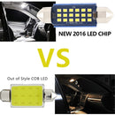 10 PCS 39mm DC12-24V / 1W / 6000K / 60LM 15LEDs SMD Car Reading Lamp Dome Light