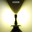 2 PCS H4 DC12V / 28W / 6000K / 4300K / 3000K Car Triple Color LED Headlight with CSP Lamp Beads and Decoding