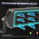 E6 2 PCS DC9-30V / 144W / IP67 / 6000K Car 8 inch 5-row LED Work Light Headlight