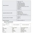 Car SVCI J2534 2 in 1 Replaces VCM2 Support Online Programming
