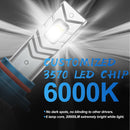 V68 2 PCS 9005 DC12V / 30W / 6000K / 3500LM Waterproof Car LED Headlight