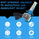 V68 2 PCS 9006 DC12V / 30W / 6000K / 3500LM Waterproof Car LED Headlight