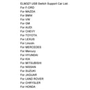 OBD ELM327 V1.5 USB Car Fault Diagnostic Cable with Switch (Orange)