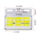 4 PCS ZS-9001 DC24V 9D Waterproof Car / Truck Side Marker Indicator Lights Bulb Lamp (Blue Light)