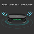 XJ-008 Car Negative Ion USB Air Purifier, Basic Version (White)