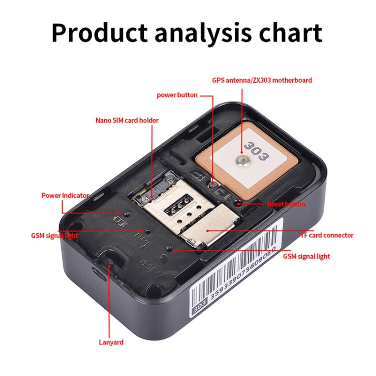 P03 Waterproof Pet GPS Tracker GPS+AGPS+WiFi+LBS Locator