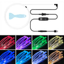 G101U 3m USB Car Colorful RGB Foot LED Atmosphere Light