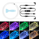 G201U 5m USB Car Colorful RGB Foot LED Atmosphere Light