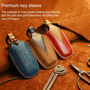 For Ford Car Cowhide Leather Key Protective Cover Key Case, Three Keys Version (Blue)