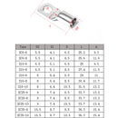 65 PCS Wire terminals Connector Cable Lugs Battery SC Terminals Glimpse of Mouth