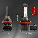 2 PCS M2 H8 / H9 / H11 DC9-36V 9.2W 6000K 1000LM Car LED Headlight Lamps