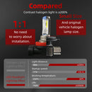 2 PCS M2 H4 DC9-36V 9.2W 6000K 1000LM Car LED Headlight Lamps