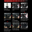 2 PCS M2 H4 DC9-36V 9.2W 6000K 1000LM Car LED Headlight Lamps