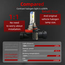 2 PCS M2 9005 / HB3 / H10 DC9-36V 9.2W 6000K 1000LM Car LED Headlight Lamps