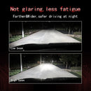 2 PCS P18 H7 DC11-30V 52W 6500K 6500LM Car LED Headlight Lamps