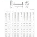 520 PCS 304 Stainless Steel Screws and Nuts M3 M4 M5 M6 Hex Socket Head Cap Screws Gasket Wrench Assortment Set Kit