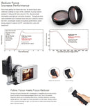 Aputure DEC LensRegain Wireless Remote Follow Focus Lens Adapter for MFT Camera, 0.75X Focal Reducer Adapter