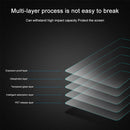 9H 2.5D Tempered Glass Film for DJI MAVIC 2 Remote Control