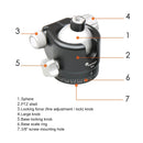 FITTEST X4 Low Center of Gravity High Locking Force Panoramic Ball Head with Quick Release Plate for DSLR & Digital Cameras, Load Max 10kg(Red)