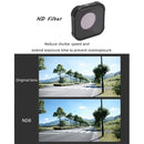JSR KB Series MCUV+CPL+ND8+ND16+ND32 Lens Filter for GoPro HERO10 Black / HERO9 Black