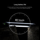 LUXCeO P7 Dual Color Temperature Photo LED Stick Video Light Waterproof Handheld LED Fill Light with Remote Control