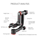 YELANGU A201 360 Degree Horizontal Gimbal Tripod Head for DV and SLR Cameras (Black)