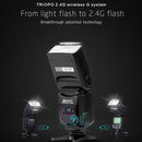 TRIOPO TR-950ii Flash Light Speedlite (Black)