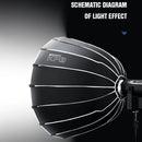 TRIOPO KP2-60 60cm Speedlite Flash Deep Parabolic Softbox Bowens Mount Diffuser(Black)