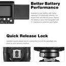 Godox V860 III-N 2.4GHz Wireless TTL II HSS Flash Speedlite for Nikon(Black)